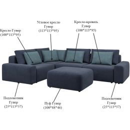 Диван модульный угловой Гунер-1 Plush Кобальт