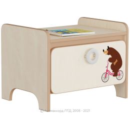 Детская комната Маша и Медведь Happy Days 1