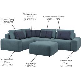 Диван модульный угловой Гунер-1 Plush Клауд